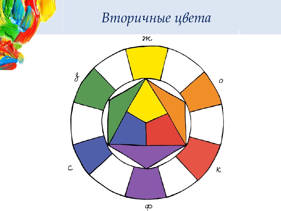 Звезда цветовая схема