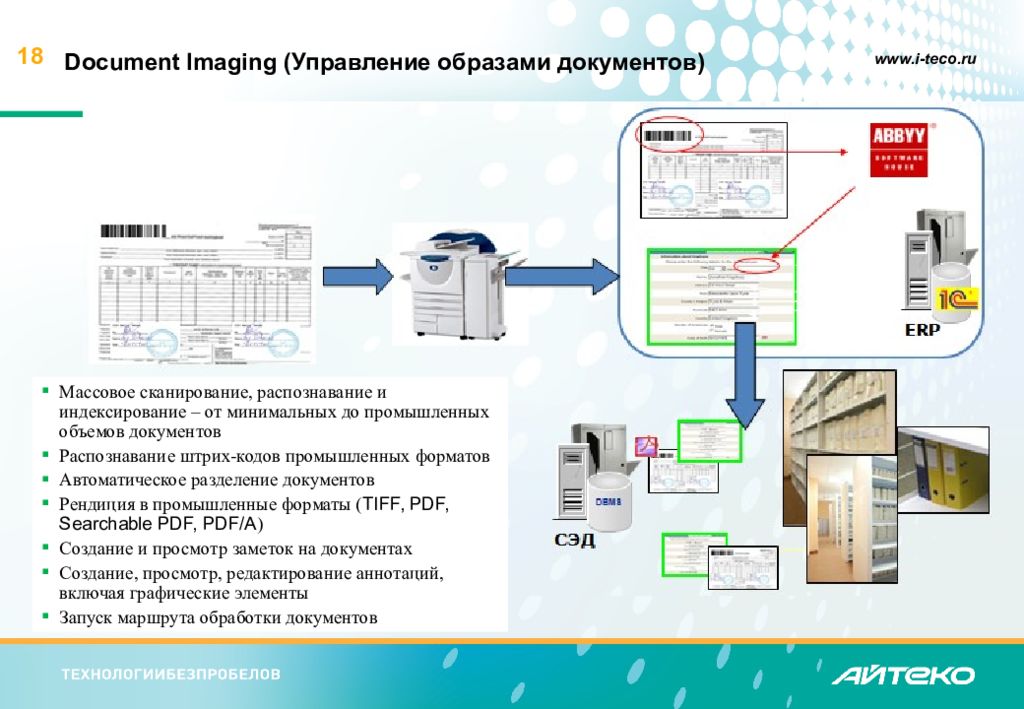 Автоматизированная система документы. Автоматическое распознавание документов арт. Электронное считывание документов. SL ECM документооборот. Автоматическое распознавание документов презентация картинки.