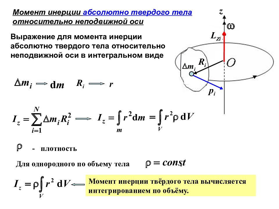 На рисунке показан равнобедренный треугольник моменты инерции относительно главных осей проходящих