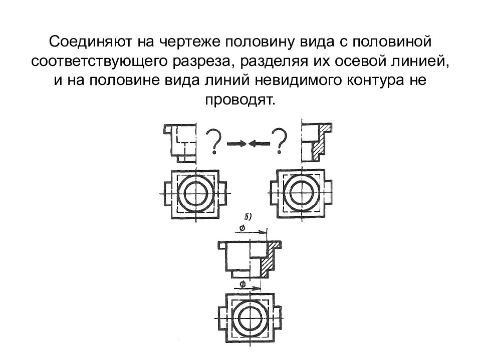 Линия отделяющая половины вида и разреза на изображении симметричной детали