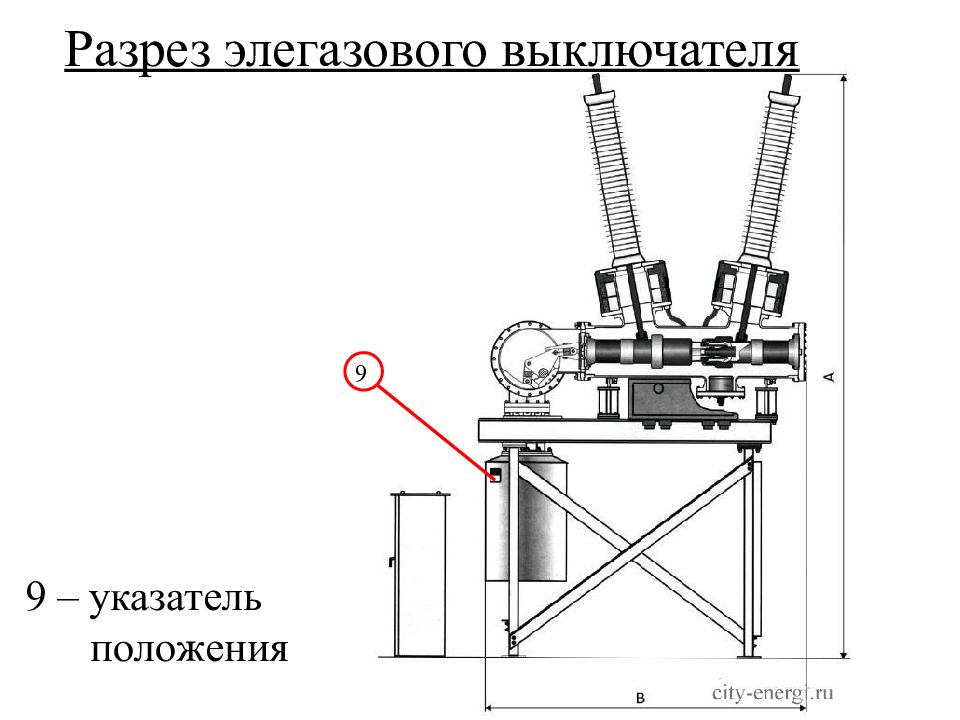 Заполняющее устройство. Пружинно-гидравлический привод элегазового выключателя. Электрическая схема элегазового выключателя. Выкатной элегазовый выключатель. Показатели надежности для элегазовых выключателей 10 кв.