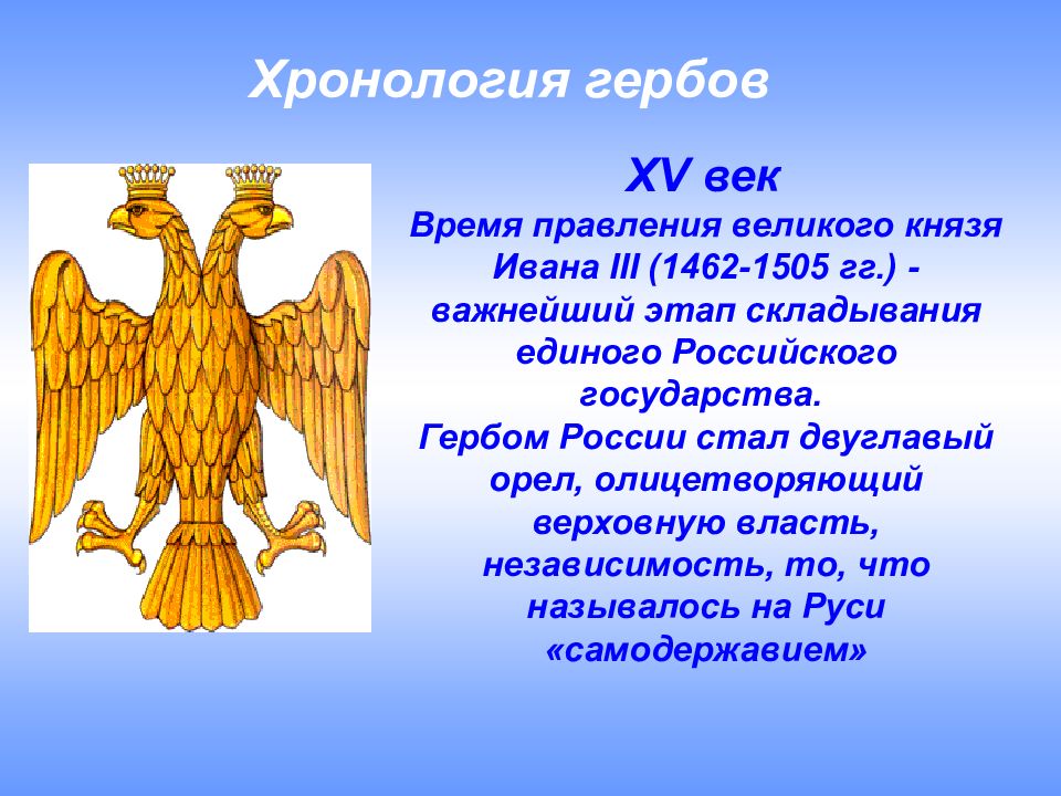 Что вам известно о происхождении изображения двуглавого орла на гербе россии 6 класс история