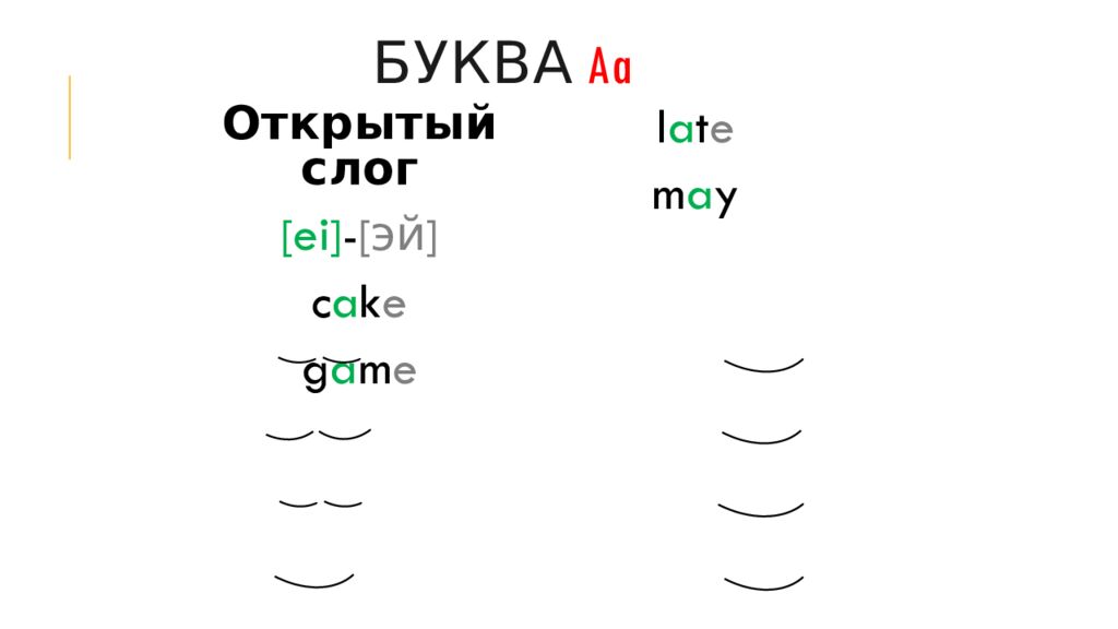 Буква A a