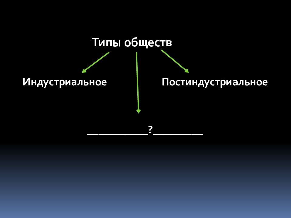 Обществознание 19