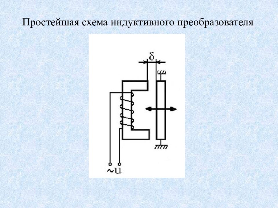 Преобразователь картинки в рисунок
