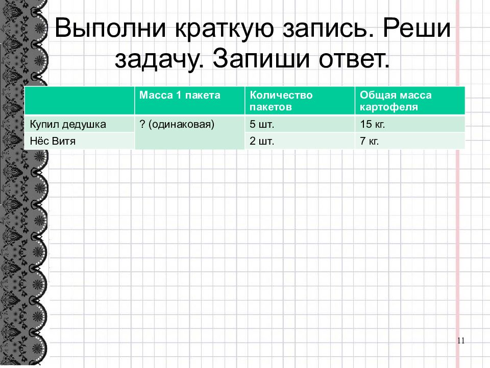 Выполнят в кратчайший