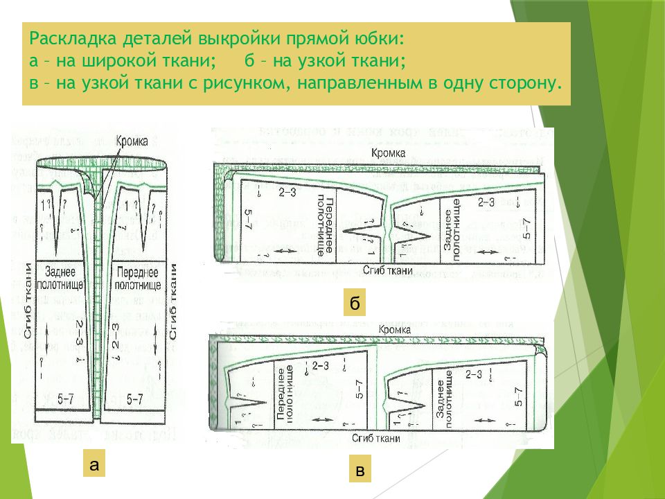 При раскладке выкройки на ткань учитывают ответ