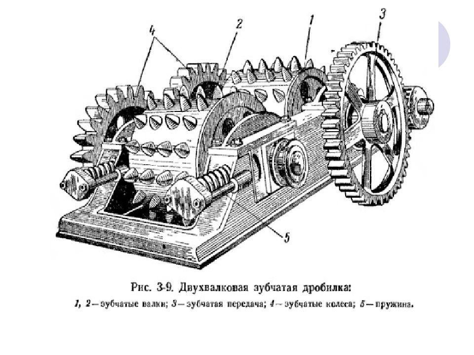 Валковая дробилка схема и описание