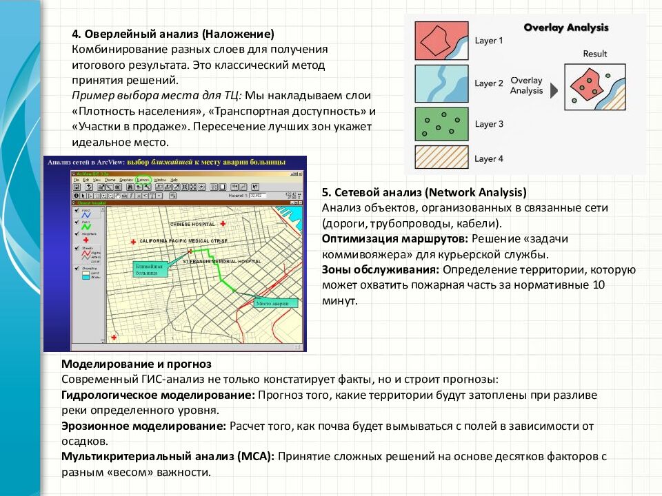 4. Оверлейный анализ (Наложение) Комбинирование разных слоев для получения итогового результата. Это классический метод принятия решений. Пример выбора места