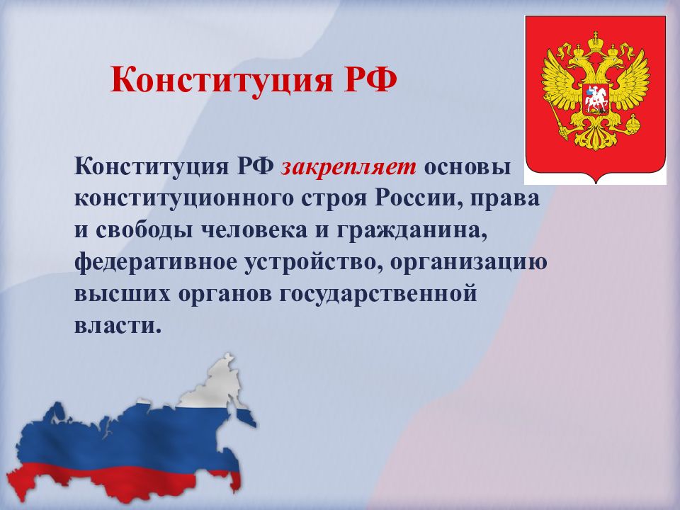 Презентация конституции рф