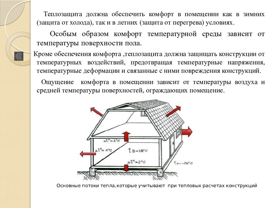 Конструкция температура. Теплозащита зданий задачи. Защита зданий от перегрева. Тепловая защита зданий зависит от. Термического комфорта здания.