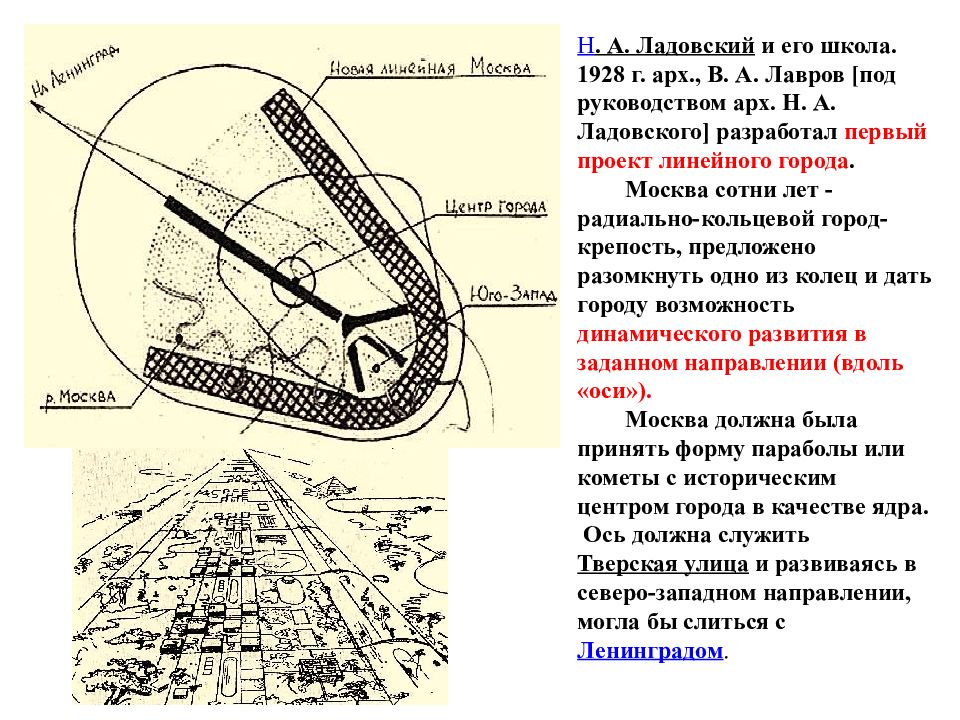 Н проект. Николай Ладовский парабола. Николай Ладовский красные ворота. План Москвы Ладовского. Город - парабола (н.Ладовский).