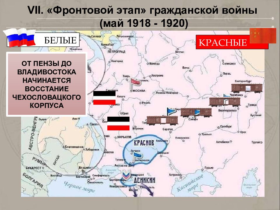 Гражданская война первый этап карта