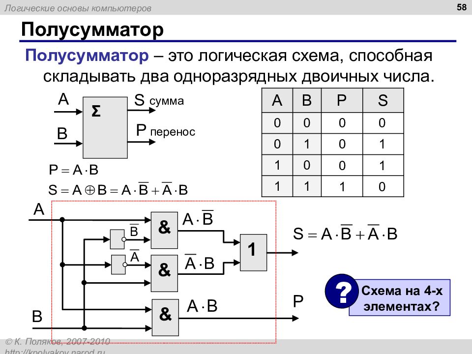 Логические схемы элементов компьютера