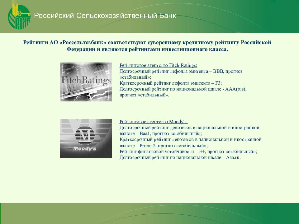 Сельско банк. РСХБ презентация. АО российский сельскохозяйственный банк лого. Россельхозбанк рейтинг. Россельхозбанк рейтинг банка.