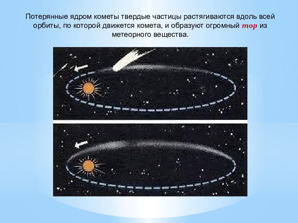 Болиды рисунок астрономия