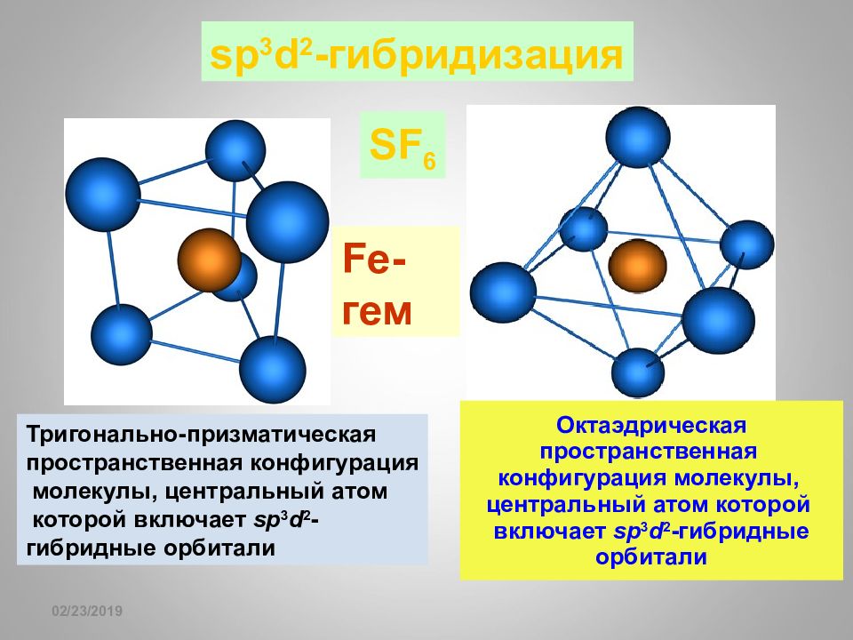 Центр молекул. Пространственная конфигурация молекулы bcl3. Sp3d2 гибридизация форма молекулы. Тип гибридизации sp3d2. Гибридизация орбиталей sp3d2.