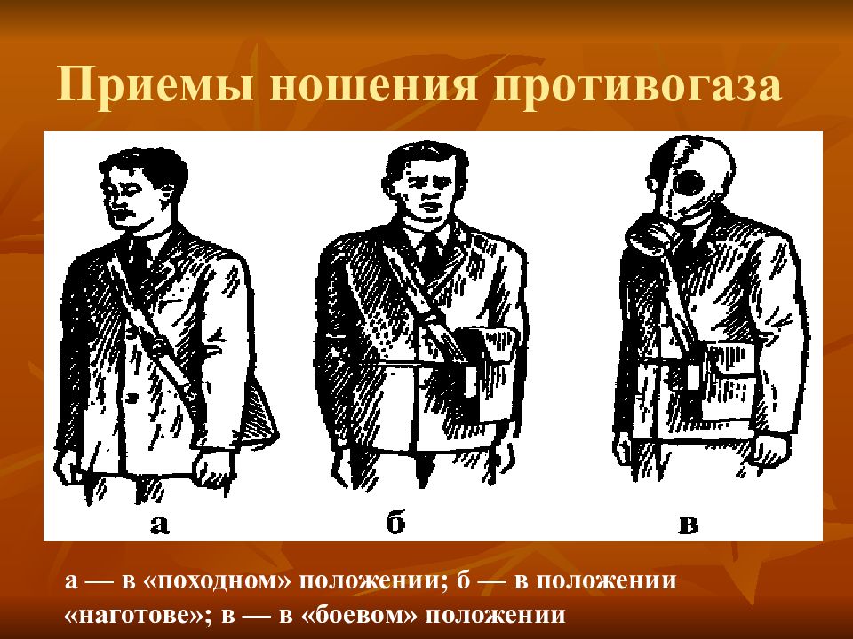 Положения противогаза. Приемы ношения противогаза. Противогаз наготове. Положения ношения противогаза. Способы ношения противогаза.