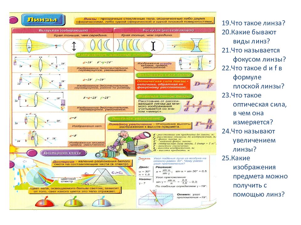 Обобщающий урок по физике 9 класс презентация