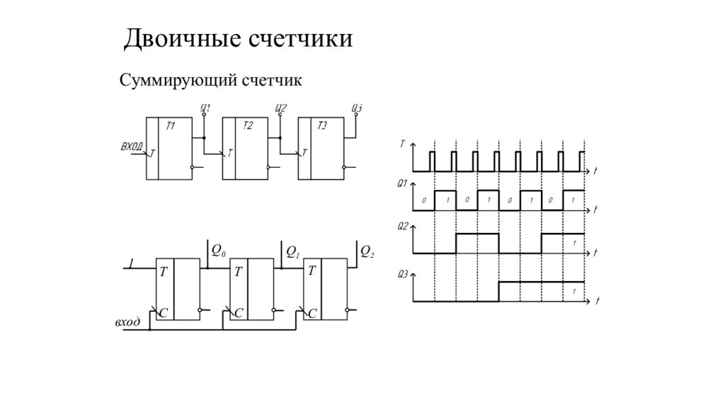 Как читать схемы схемотехника