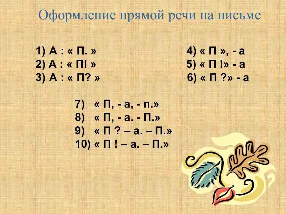 Способы передачи чужой речи презентация