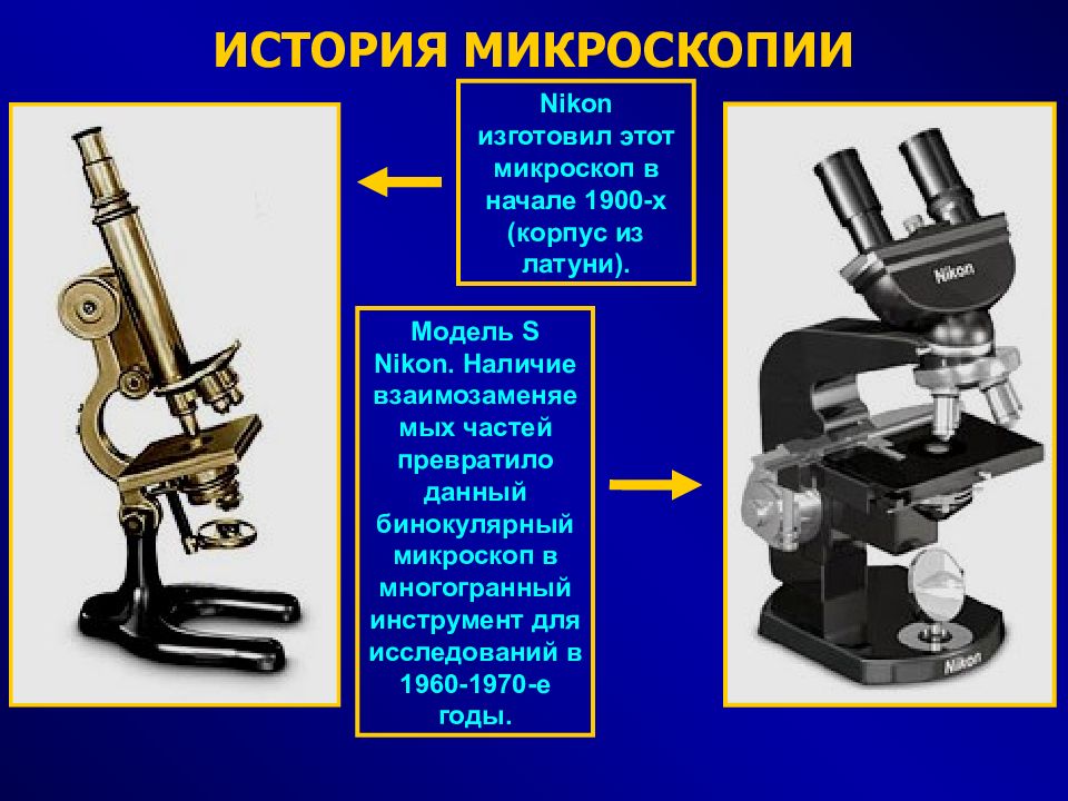 Как устроить световой микроскоп. Микроскоп сбоку Советский. Строение микроскопа макровинт. Макровинт у светового микроскопа. Микроскопирование световой микроскоп.