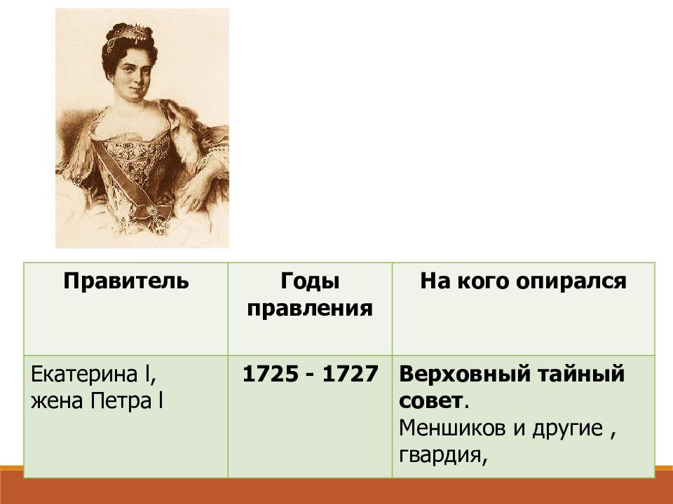 Жена петра 1 правление. На кого опиралась Екатерина 1. Екатерина Петровна годы правления. Правитель годы правления на кого опирался. Правитель годы правления на кого опирался таблица.