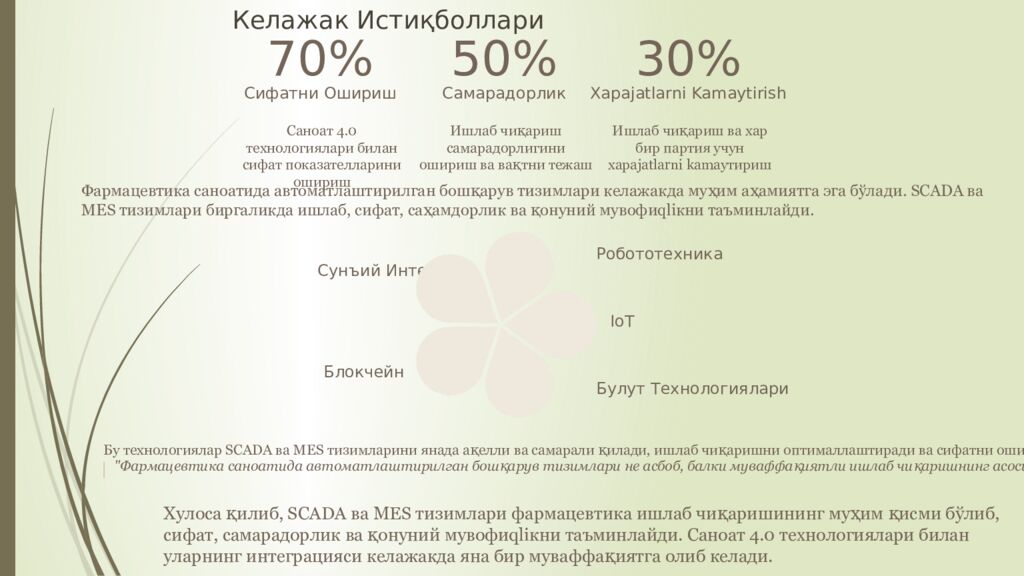 Фармацевтик ишлаб чикаришда автоматлаштирилшан бошкарув тизимлари.(