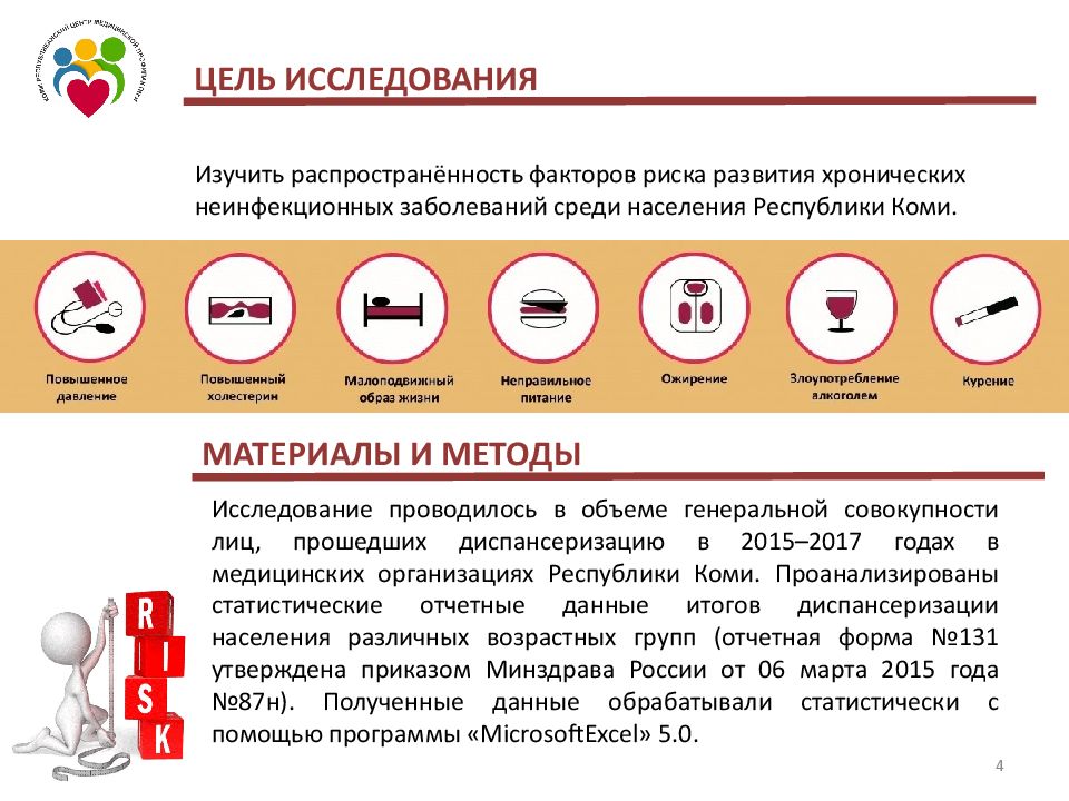 Факторы риска неинфекционных заболеваний. Диагностический критерий табакокурения как фактора риска ХНИЗ.