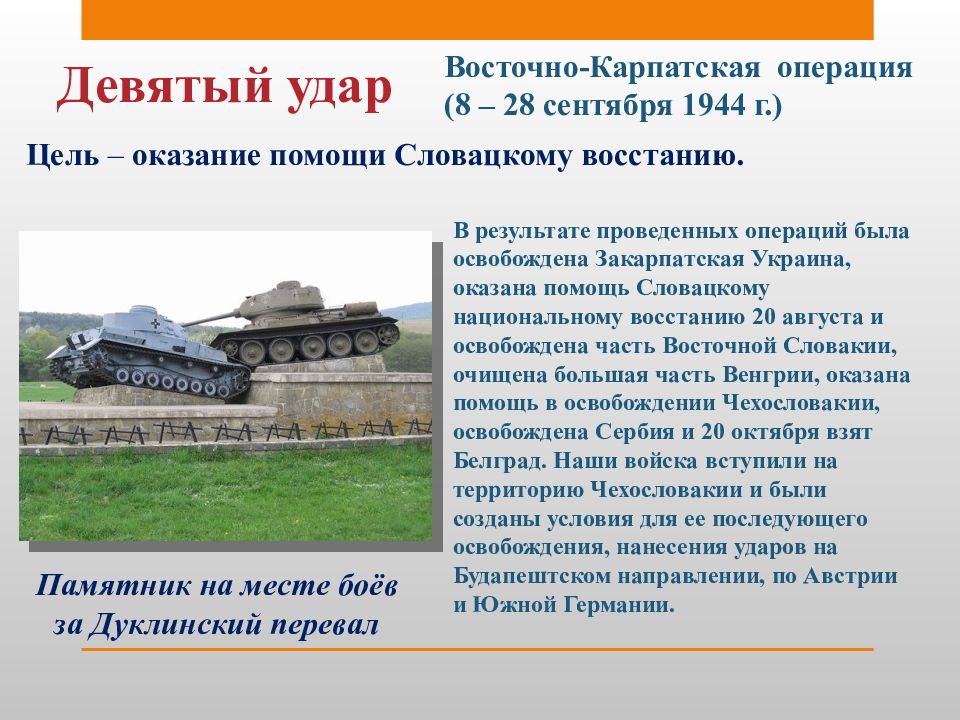 Г б 9. Восточно-Карпатская операция (8 – 28 сентября 1944 г.). Восточно-Карпатская операция Белградская операция. Девятый удар Восточно-Карпатская операция (8 – 28 сентября 1944 г.). Восточно-Карпатская операция Белградская операция итоги.