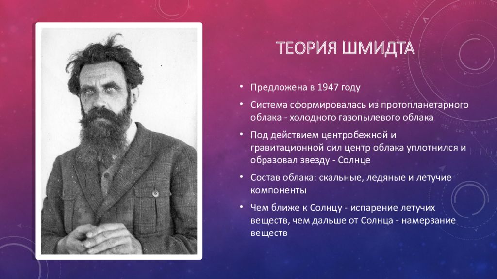 Под теории. Теория Отто Шмидта. Гипотеза Отто Шмидта. Отто Шмидт теория возникновения солнечной системы. Космогоническая теория Шмидта.