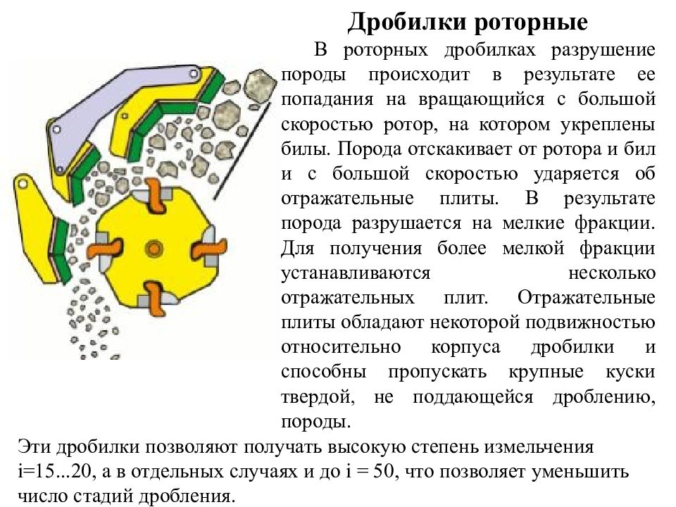 Как работает дробилка. Конструкция и принцип действия роторной дробилки. Роторная дробилка принцип работы и устройство. Дробилки ударного действия схема. Роторная дробилка для щебня устройство и принцип работы.