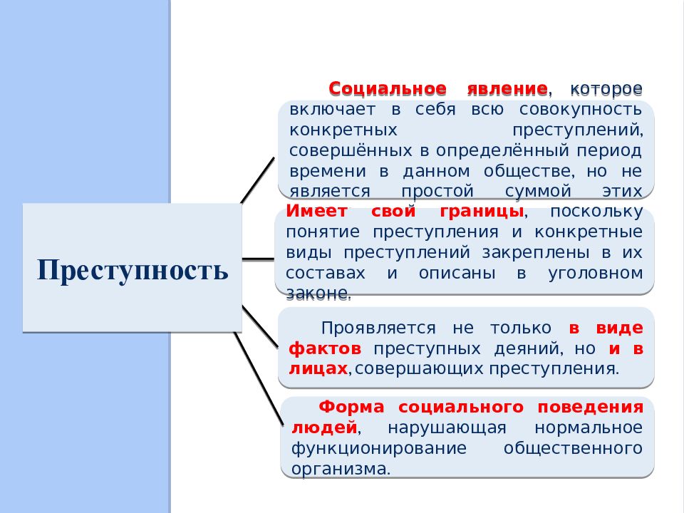 Совокупность совершенных преступлений