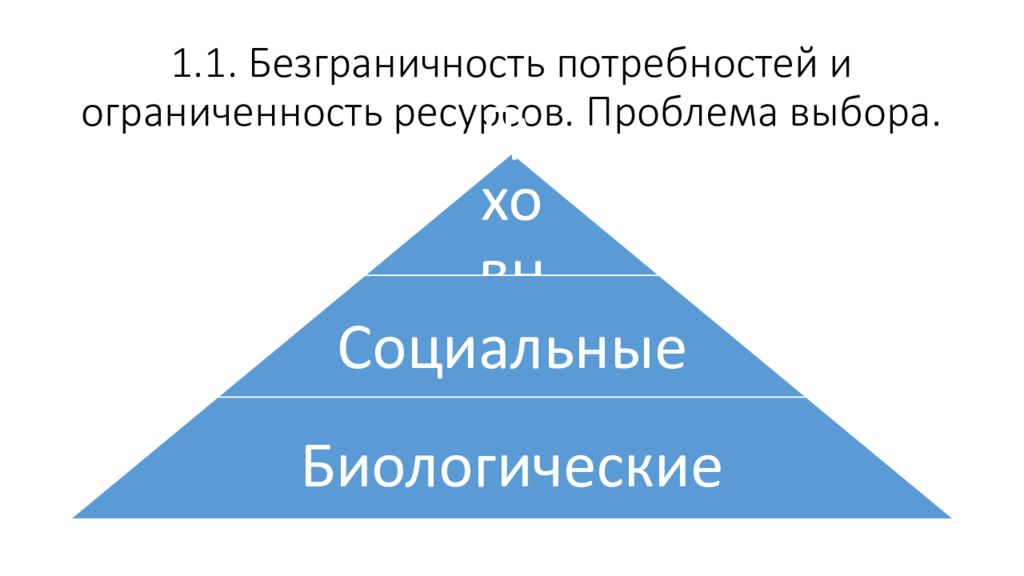 Основная проблема экономики как науки