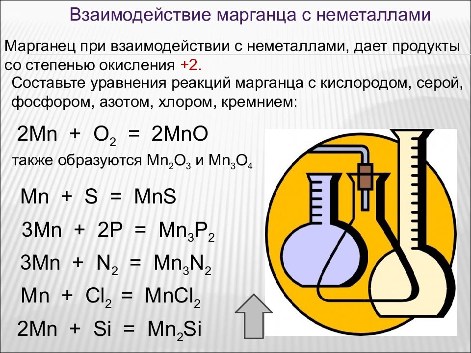 Кислород марганец формула. Марганец взаимодействие. Взаимодействие неметаллов. Химические реакции с марганцем. Марганец и кислород реакция.