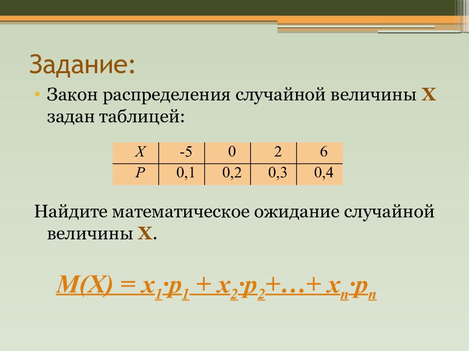 Числовые характеристики дискретных случайных величин 10 класс презентация