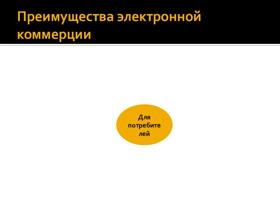 Преимущества электронной коммерции