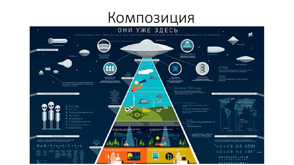 Композиция