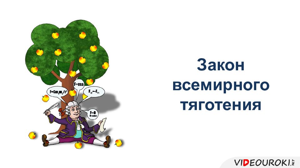 Схема всемирного тяготения закон