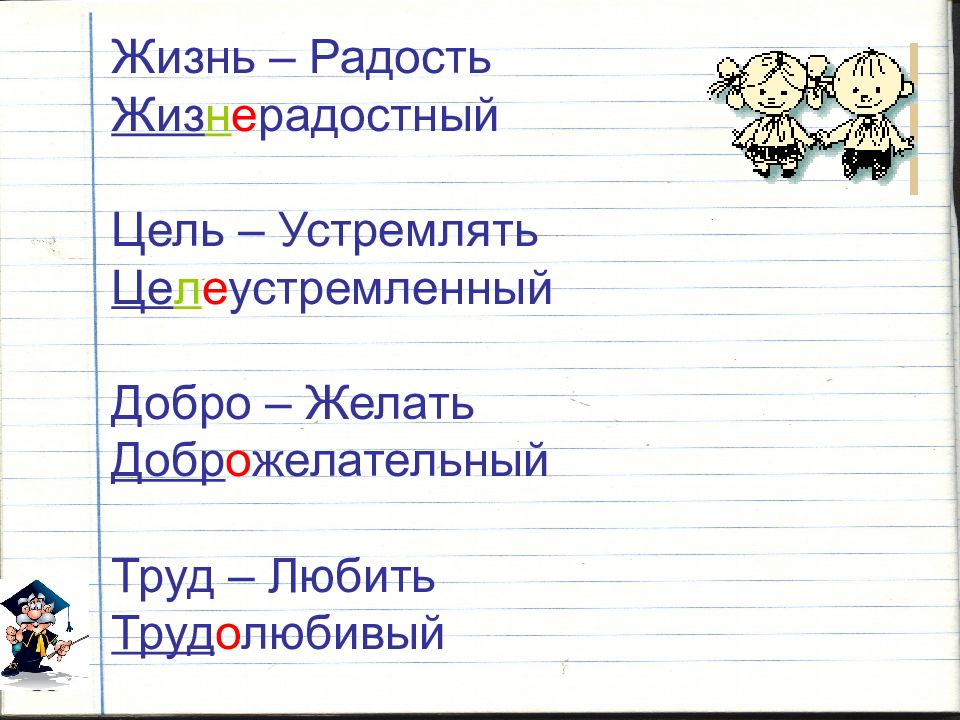 Пиши чище. Человек любящий жизнь радость сложное слово. Жизнерадостной как пишется. Сложные слова трудолюбивый.