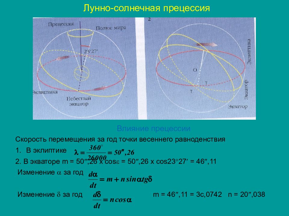 Прецессия земной оси и изменение координат светил с течением времени презентация