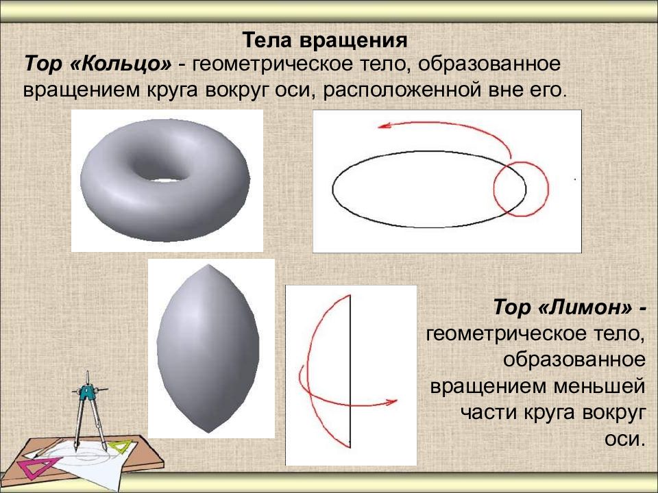 Геометрическое тело тор фото