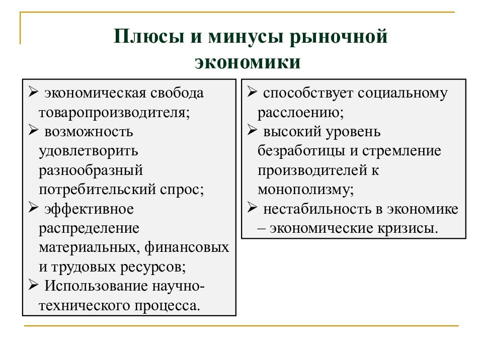 Презентация экономическая сфера жизни общества