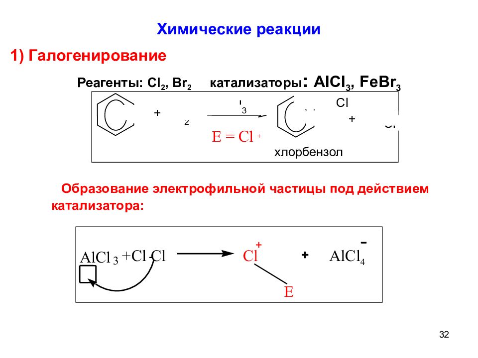 E реакция