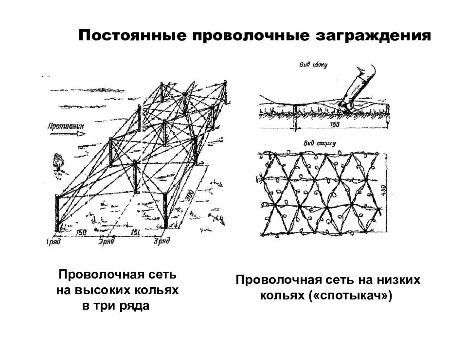 Сеть выше. Инженерные заграждения проволочная сеть на высоких кольях. Невзрывные инженерные заграждения противопехотные. Инженерная подготовка противотанковые заграждения. Проволочные сети на низких кольях Спотыкач.