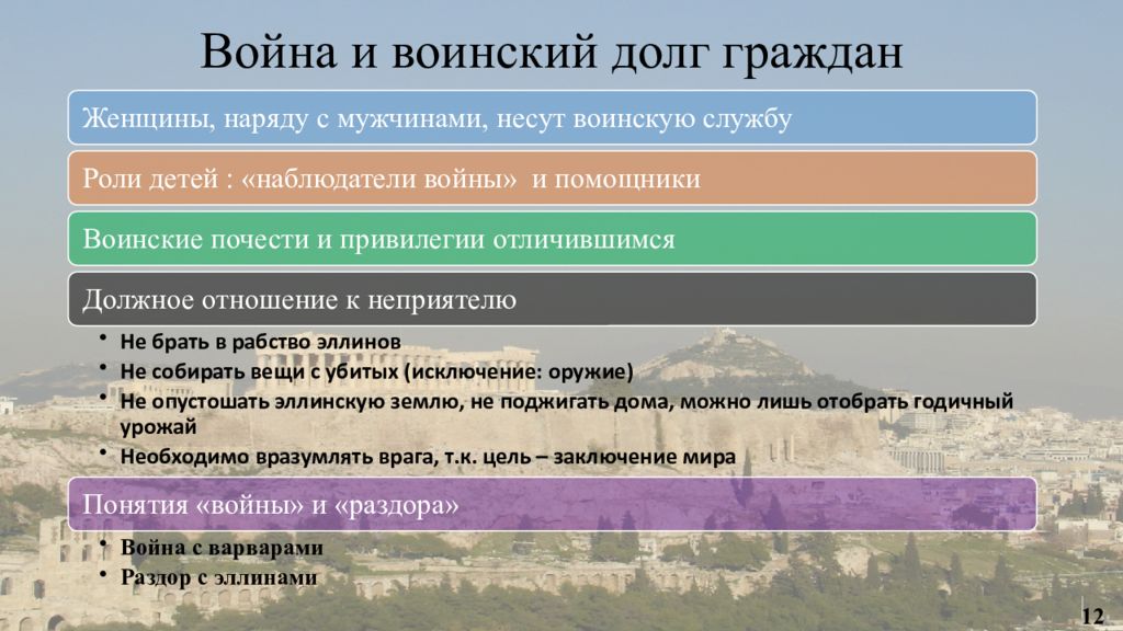 Идеальное государство презентации