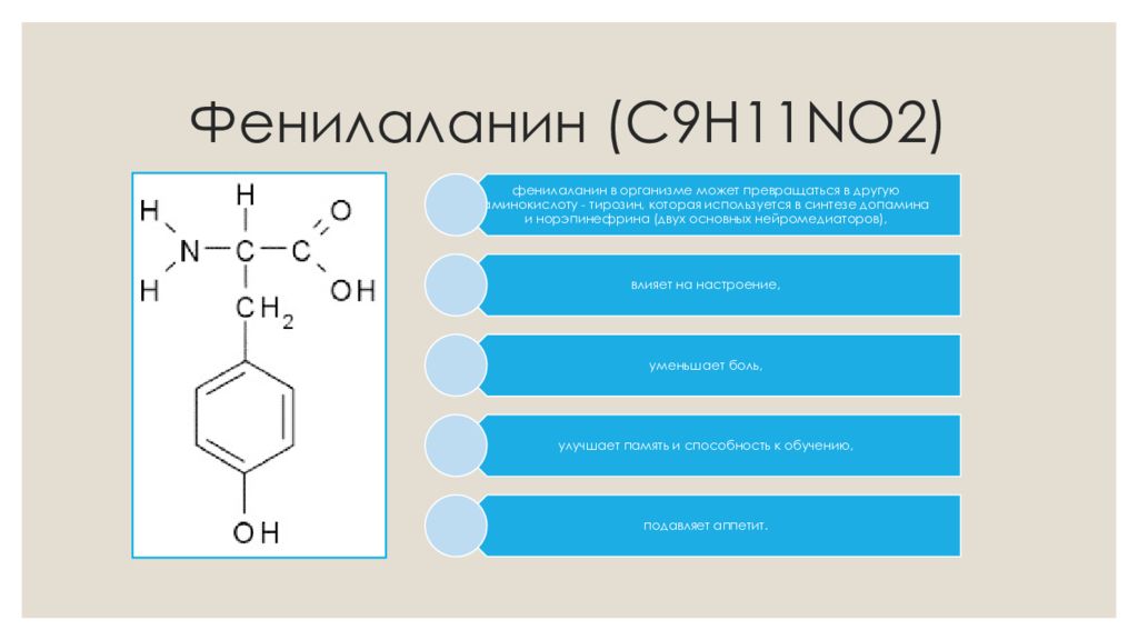 Фенилаланин вред. Аминокислота фенилаланин строение. 2-Амино-3-фенилпропановая кислота (фенилаланин). Фенилаланин аминокислота формула. Фенилаланин строение.