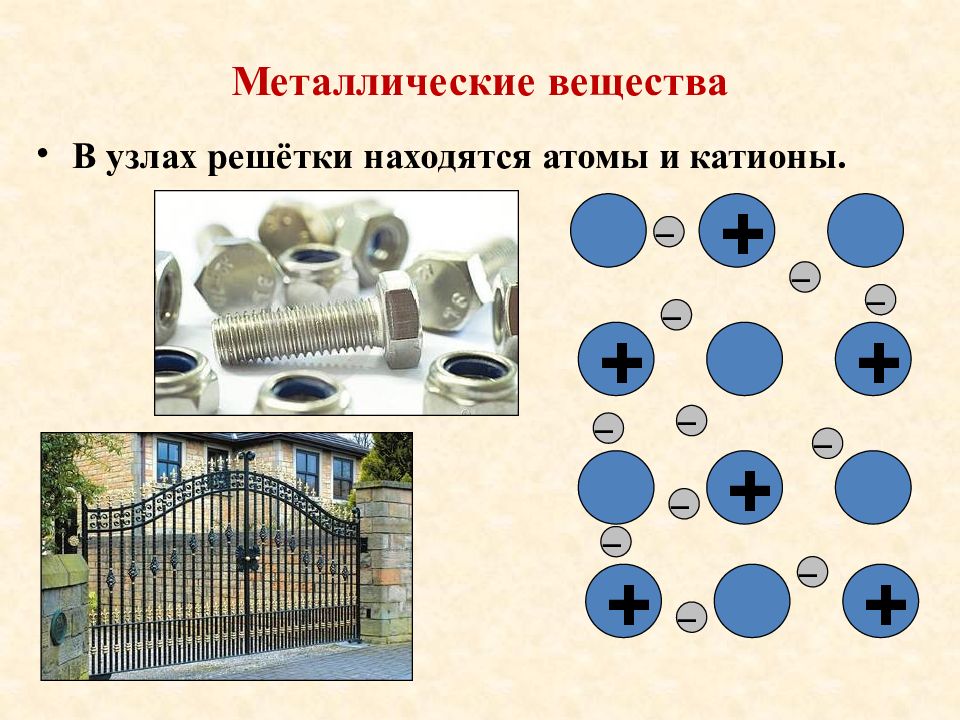 Железные вещества. Металлические вещества. Что находится в узлах металлической решетки. Вещества с металлической решеткой. Узлы металлической решетки.