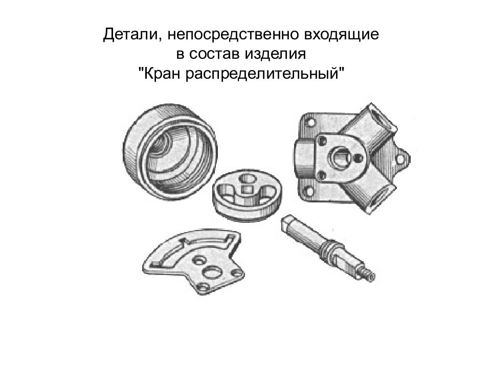 Состав деталей изделия. Состав детали. Кран распределительный сборочный чертеж. Распределительный кран по деталям. Состав изделия.