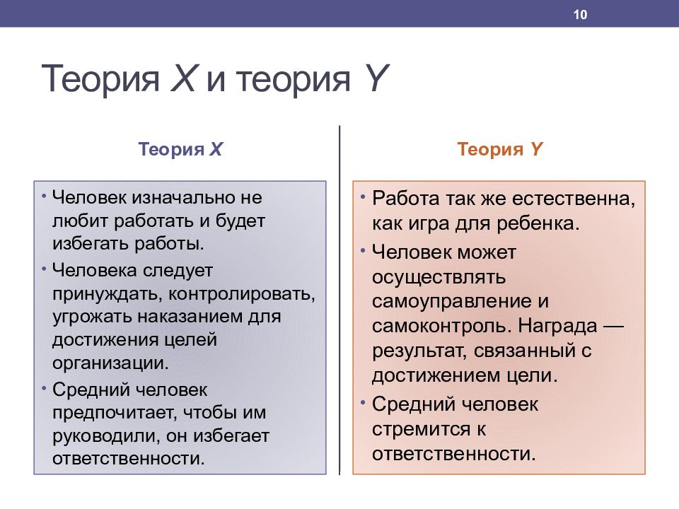 Теория 10 5. Теория x и теория y. Теория x и y. Теория "х" и теория "y" сравнение картинка. Теория -10+7.